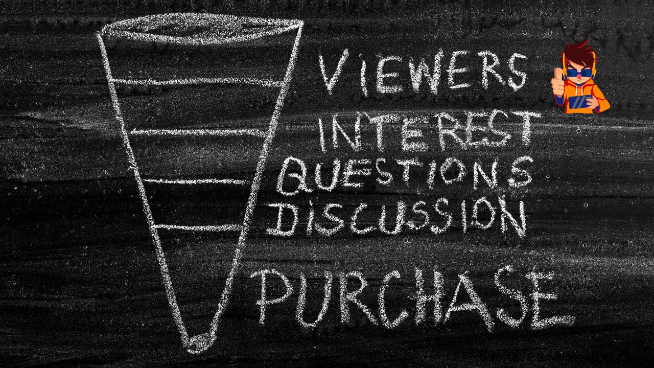 Sales Funnels 101 How to Drive Conversions and Maximize Revenue Illustration of a sales funnel showing stages of awareness, interest, decision, and action, with arrows pointing towards revenue growth.