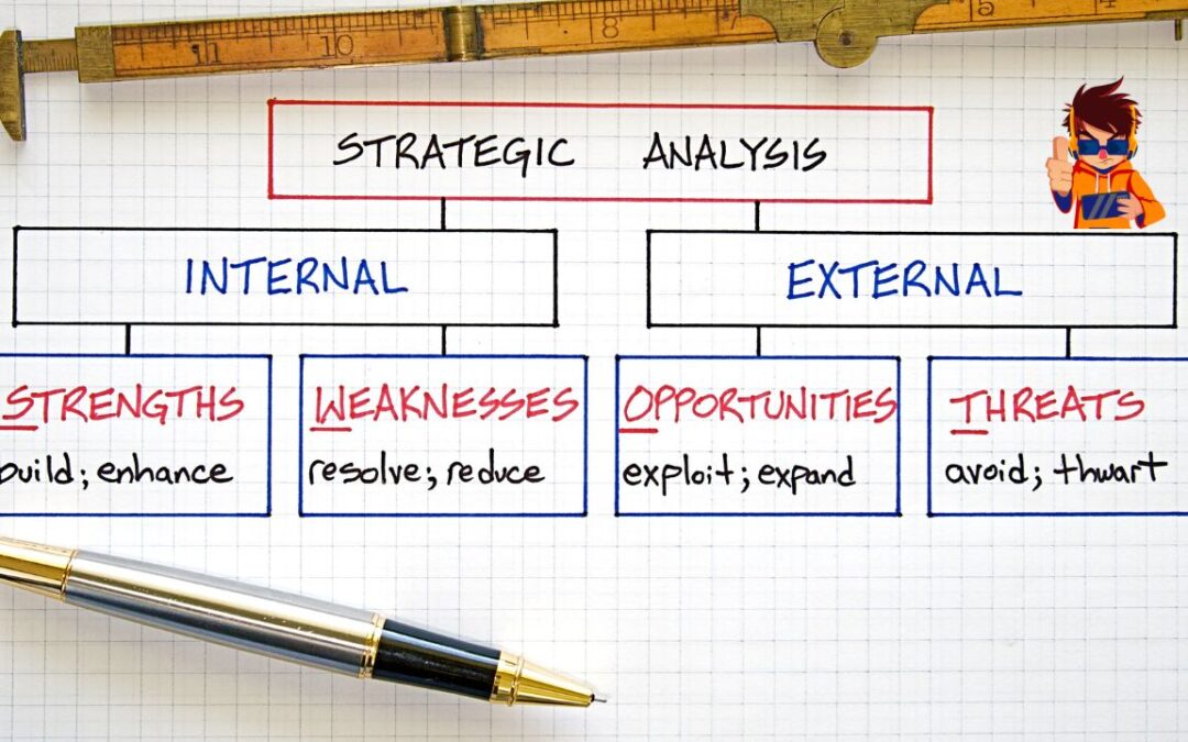 The Ultimate Guide to SWOT Analysis for Businesses of All Sizes